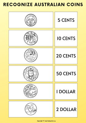 Image for Recognize Australian coins