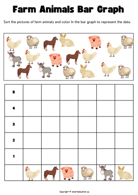 Image for Farm Animal bar graph