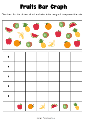 Image for Fruits bar graph