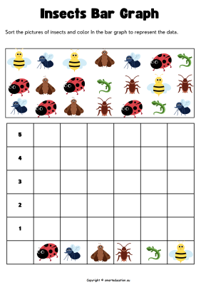 Image for Insects bar graph