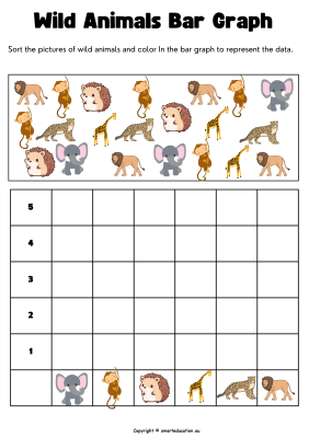 Image for Wild animals bar graph