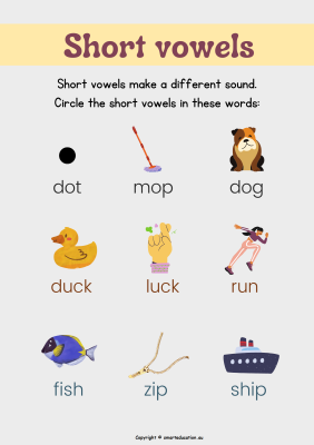 Image for Short Vowels - c