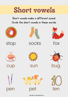 Image for Short Vowels - e